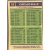 Image 2 : 1975-76 TOPPS CHICAGO BULLS