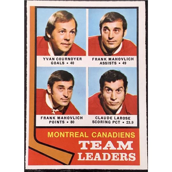 1974-75 O-PEE-CHEE MONTREAL CANADIENS