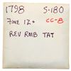 Image 4 : 1798 S-180 R5+ Small 8, Style II Hair F12