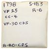 Image 4 : 1798 S-183 R5 Small 8, Style II Hair VF25