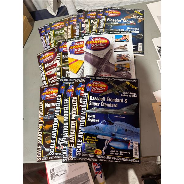 Scale, aviation model magazine
