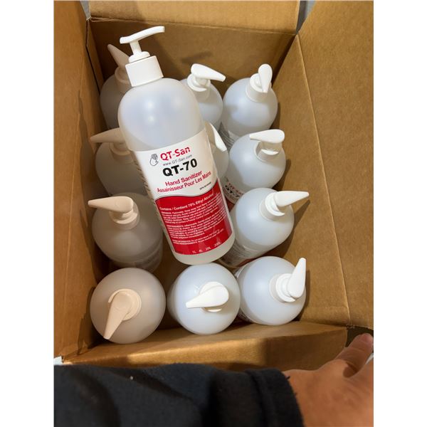 Case of sanitizer
