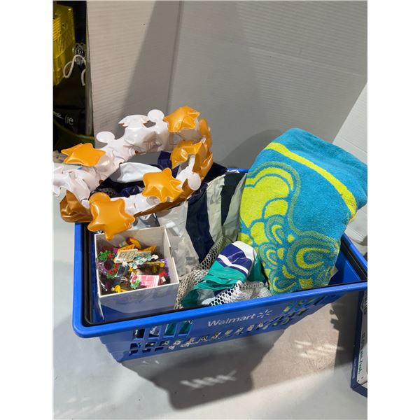 Blowups and Lego etc