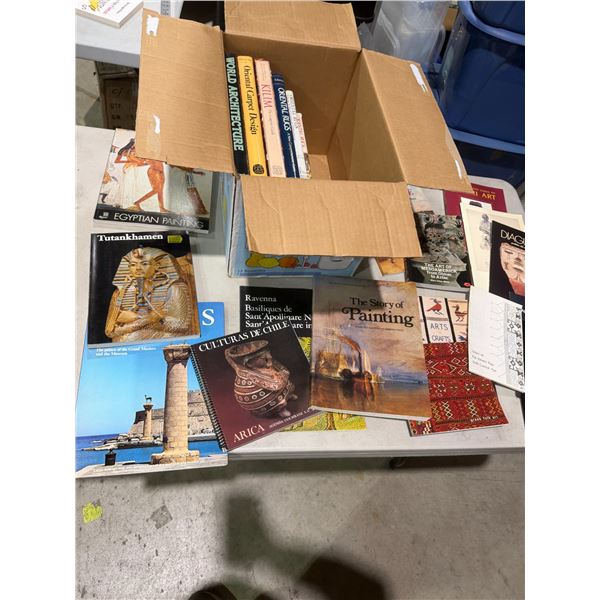 Assorted books are related and other