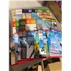 Image 1 : Model aircraft, the CAHS journals, etc.