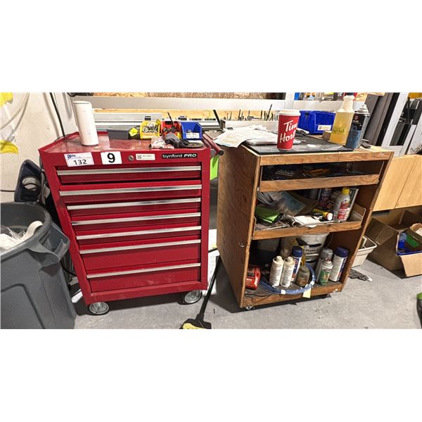 BINFORD TOOL TOOL BOX WITH ASST CONTENTS. INC NEW FREUD MILLING BITS, ROUTER BITS, PUNCHES,