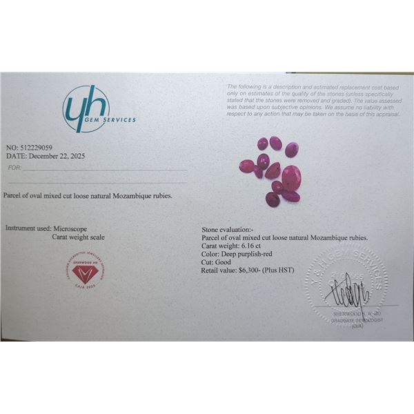 $6,300 Appraisal - 6.16 ct Cert. Ruby Gemstone Parcel