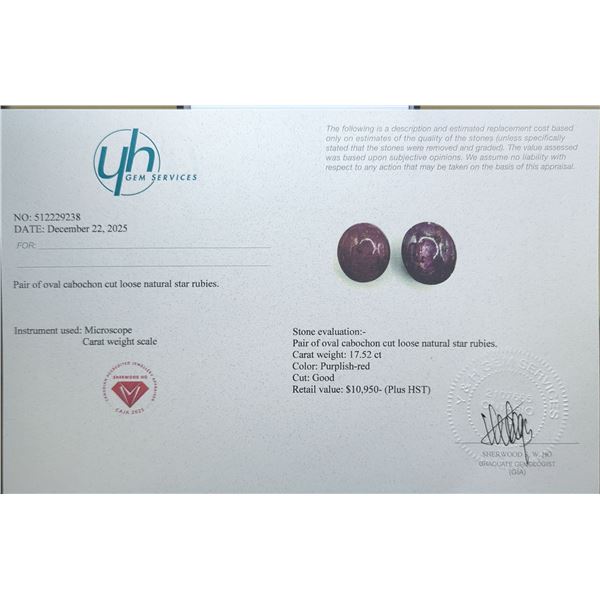 $10,950 Appraisal - 17.52 ct Cert. Star Ruby Gemstone Pair