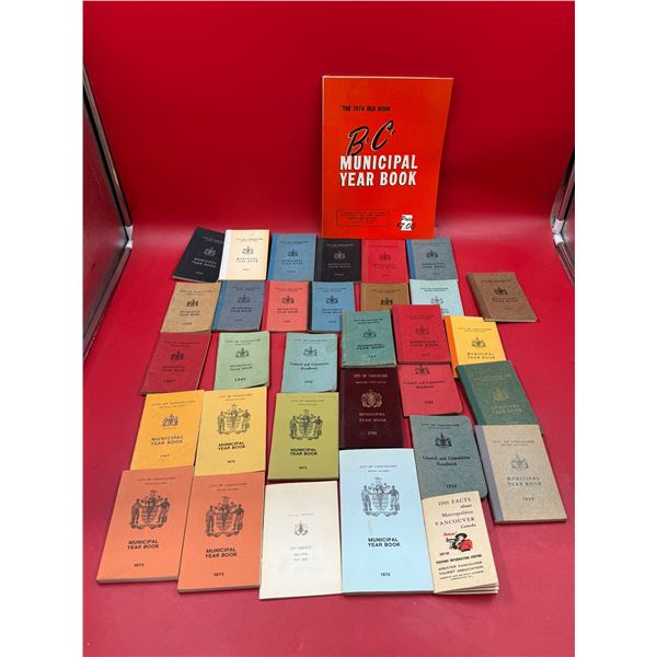 Vintage B.C. Municipal Year Books