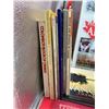 Image 2 : Assorted Vintage Canadian Topic Books