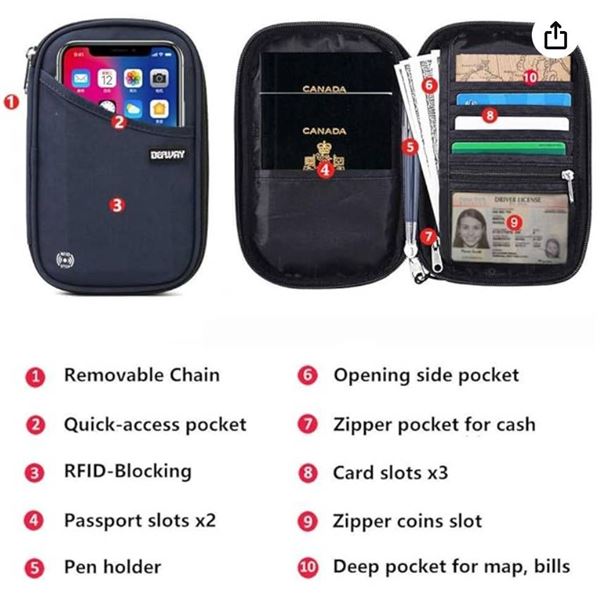 DEFWAY Passport Holder Travel Wallet – Waterproof RFID Blocking Credit Card Organizer Trave