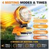 Image 2 : Powdeom X69 SprayPortable Misting Fan, 30000mAh Rechargeable Battery Powered Oscillating Cooling Fan