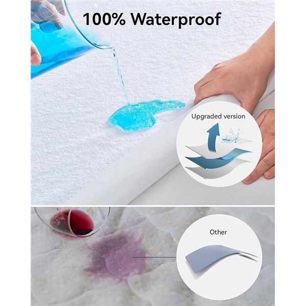 Premium Waterproof Mattress Protector, 2-Pack, Crib