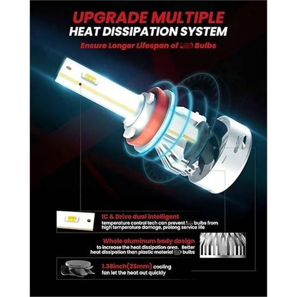 LOT OF 3 Lasfit LCplus H7 LED Headlight Bulbs, 50W, 5000LM, 6000K