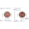 Image 1 : 2004 MS66 Non magnetic 2005P PL67 Magnetic