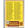 Image 1 : 1981 TOPPS CHECKLIST