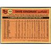 Image 2 : 1981 TOPPS DAVE KINGMAN