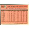 Image 2 : 1981 TOPPS TRADED JOE MORGAN (HOF)