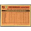 Image 2 : 1981 TOPPS JOE MORGAN (HOF)