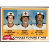 Image 1 : 1981 TOPPS MIKE BODDICKER ROOKIE CARD