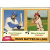 Image 1 : 1981 TOPPS MIKE SCHMIDT (HOF)