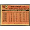 Image 2 : 1981 TOPPS STEVE GARVEY