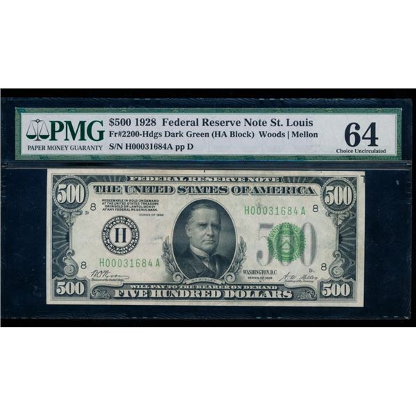 1928 $500 St Louis FRN PMG 64