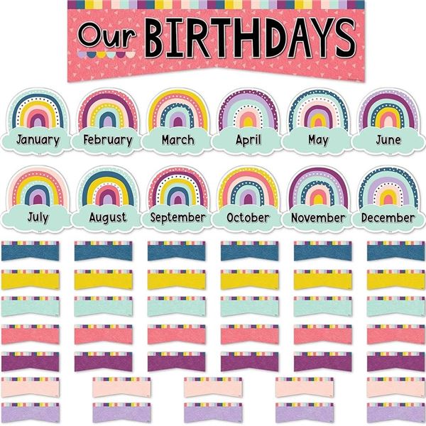 NEW 5PK OUR BIRTHDAYS MINI BULLETIN BOARD