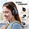 Image 3 : ANKER SOUNDCORE LIFE 2 NEO WIRELESS HEADPHONES