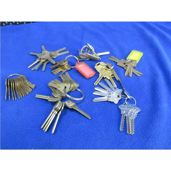 9 Misc. Sets of Depth Keys