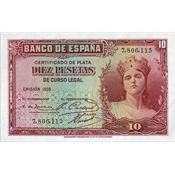 Guerra Civil (1936-1939).