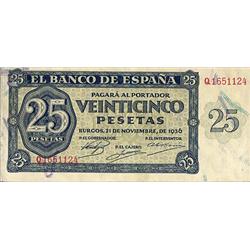 Estado Español.