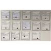 Image 1 : INDIA: LOT of 14 fanams