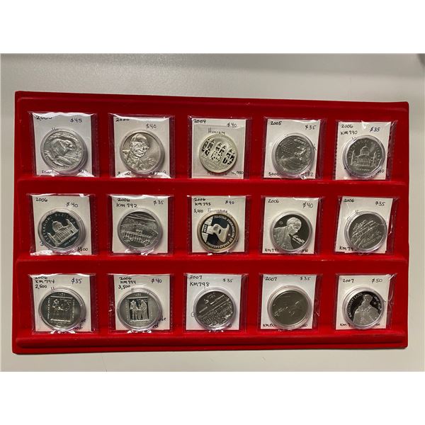 HUNGARY: LOT of 17 coins