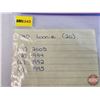 Image 7 : Canada Loonie-Dollars (20) : - (6) 1992 - (2) 1994 - (1) 1995 - (11) 2005