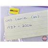Image 7 : Canada Loonie-Dollars (20) : 1987 - 2006