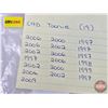 Image 7 : Canada Toonies (19) : 1997 - 2006 (Intermittent ~ See Handwritten List in Photos)