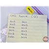 Image 7 : Canada Toonies (12) : 2000 - 2015 (Intermittent ~ See Handwritten List in Photos)