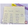 Image 7 : Canada Toonies (20) : 1996 - 2014 (Intermittent ~ See Handwritten List in Photos)