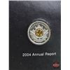 Image 3 : RCM 2004 Appreciating Value : Annual Report (Original Shipping Pkg opened for Pictures)