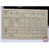 Image 4 : RCM Canada 1998 Specimen Set (Note: No Box)