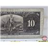 Image 6 : Bank of Canada $10 Bill 1937 : Coyne/Towers #JT5216656 (See Pics for Varieties, Conditions, Serial N