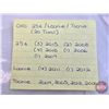 Image 7 : Canada Coins Collector Combo: Twenty Five Cent / Loonie / Toonie (20 Coins) (2000 - 2015) (Intermitt