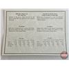 Image 11 : RCM Canada 2004 Fine Silver 5-Coin Set : Privy Mark Set One Ounce ; 1/2 Ounce 1/4 Ounce; 1/10 Ounce;