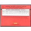 Image 2 : 2023 DONRUSS RETRO JORDAN LAWLAR ROOKIE - ERROR CARD