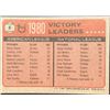 Image 2 : 1981 TOPPS STEVE CARLTON (HOF)