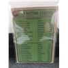 Image 4 : Pete Rose Rod Carew Batting Leaders Card