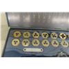 Image 6 : New Mastercraft Tap and Die Set