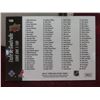 Image 3 : Hockey Cards: Parkhurst, Upper Deck, Pinnacle