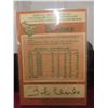 Image 4 : Signed Bobby Clarke Philadelphia Flyers Card